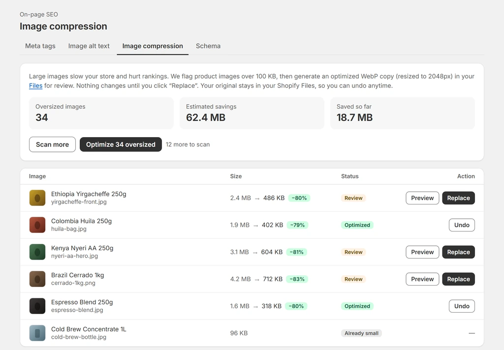Shopify image compression app