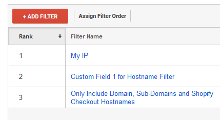 Analytics filter order