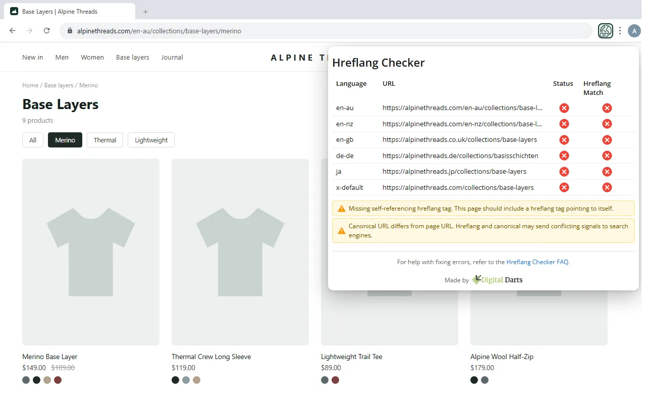 Hreflang Checker Chrome extension on a tag-filtered Shopify collection URL where hreflang points at the canonical collection