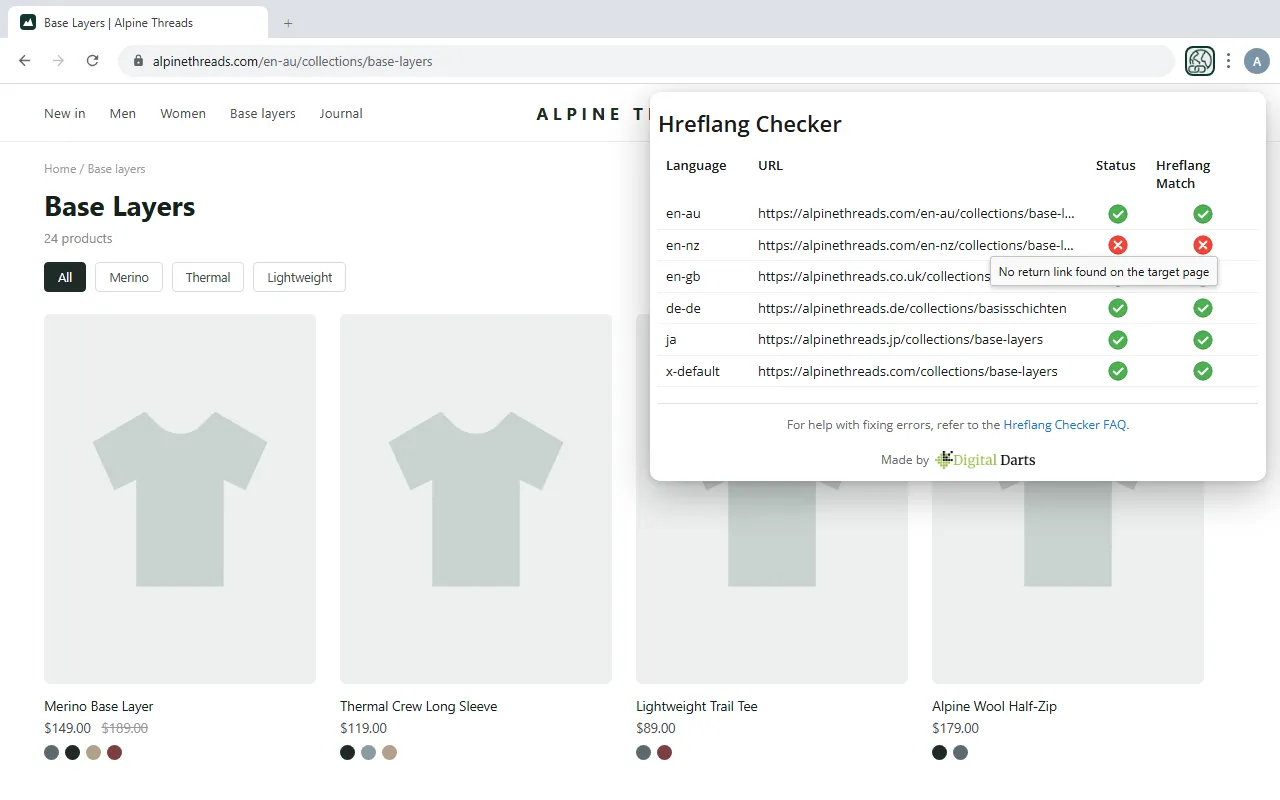 Hreflang Checker Chrome extension showing a red status cross and "No return link found on the target page" tooltip