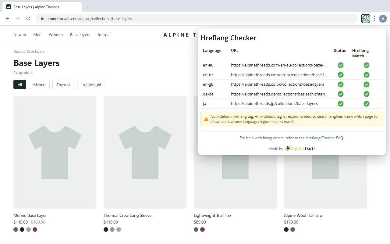 Hreflang Checker Chrome extension recommending an x-default hreflang tag on a page without one