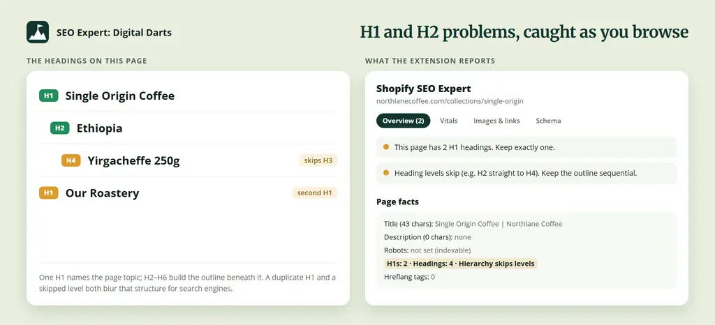 Chrome Extension headings