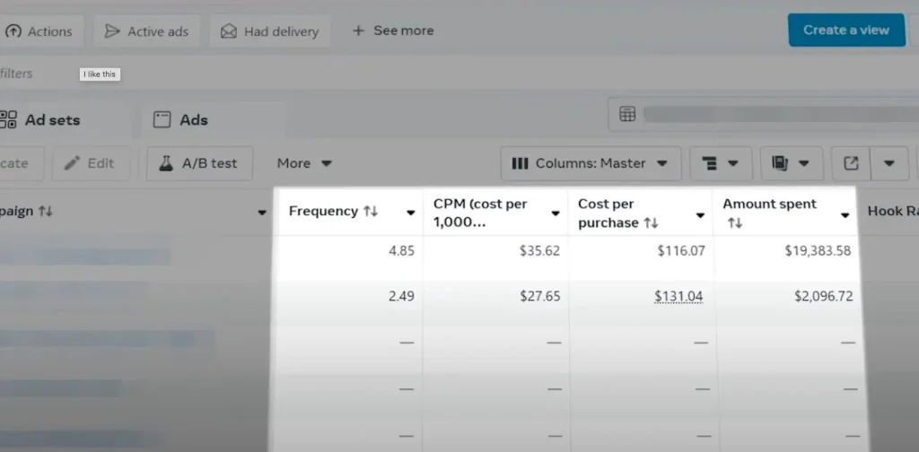 facebook ads 4 metrics