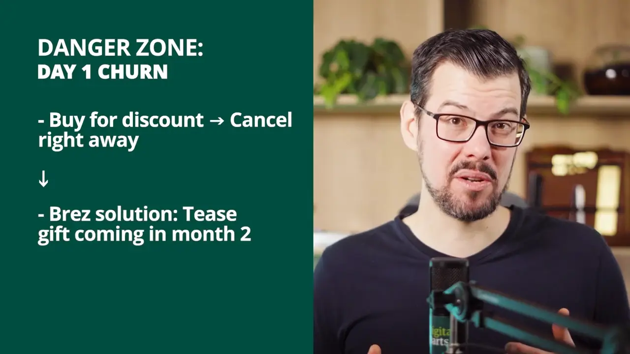 Day 1 churn slide of Brez and sales tactic for subscribers