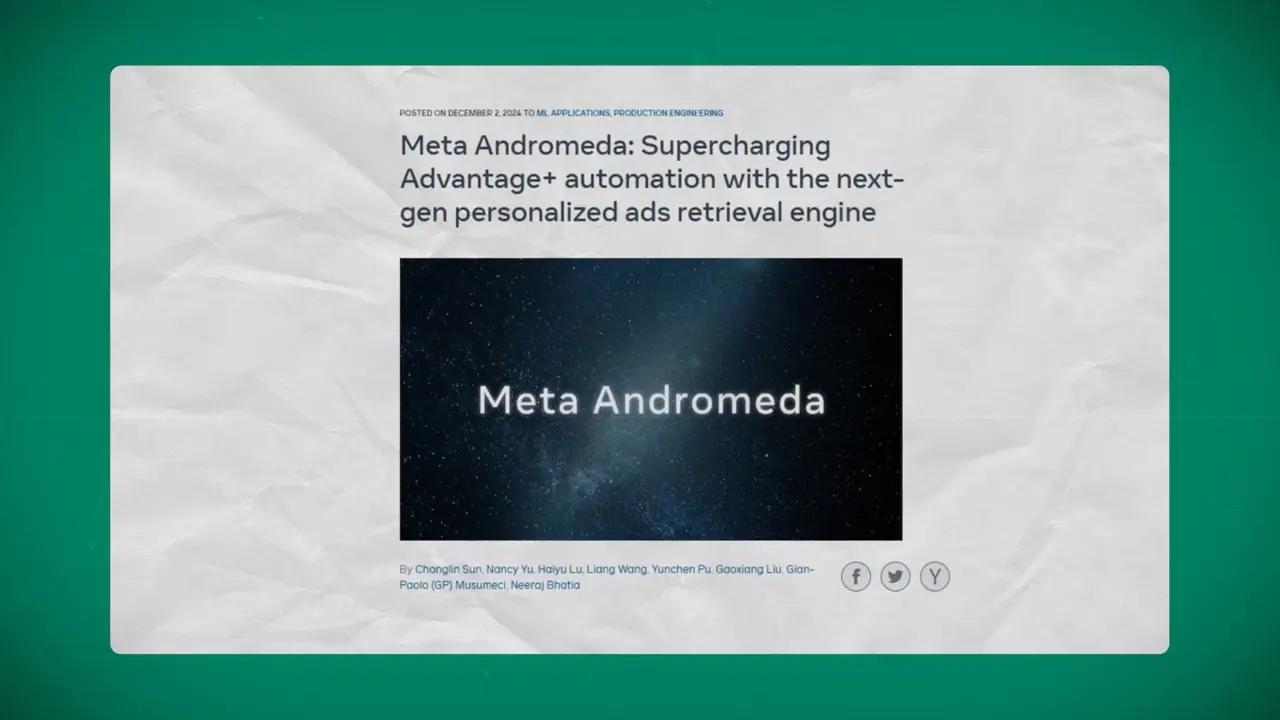 Shopify Facebook ad creative showing story-driven targeting examples