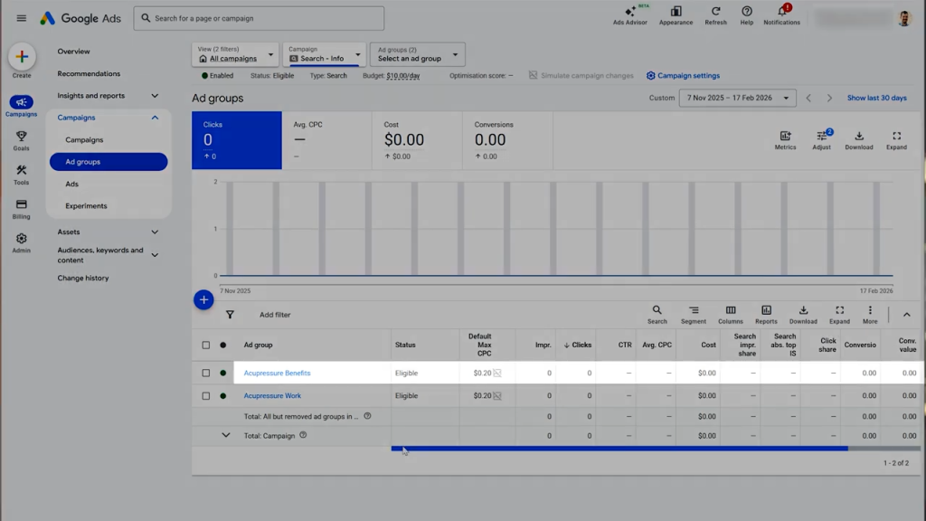 ad group structure example