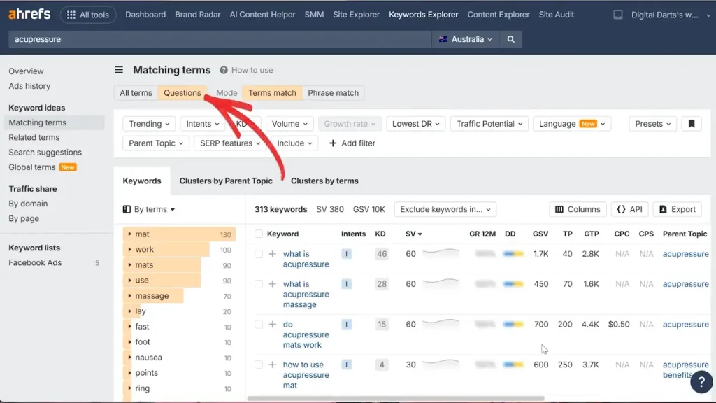 ahrefs questions report