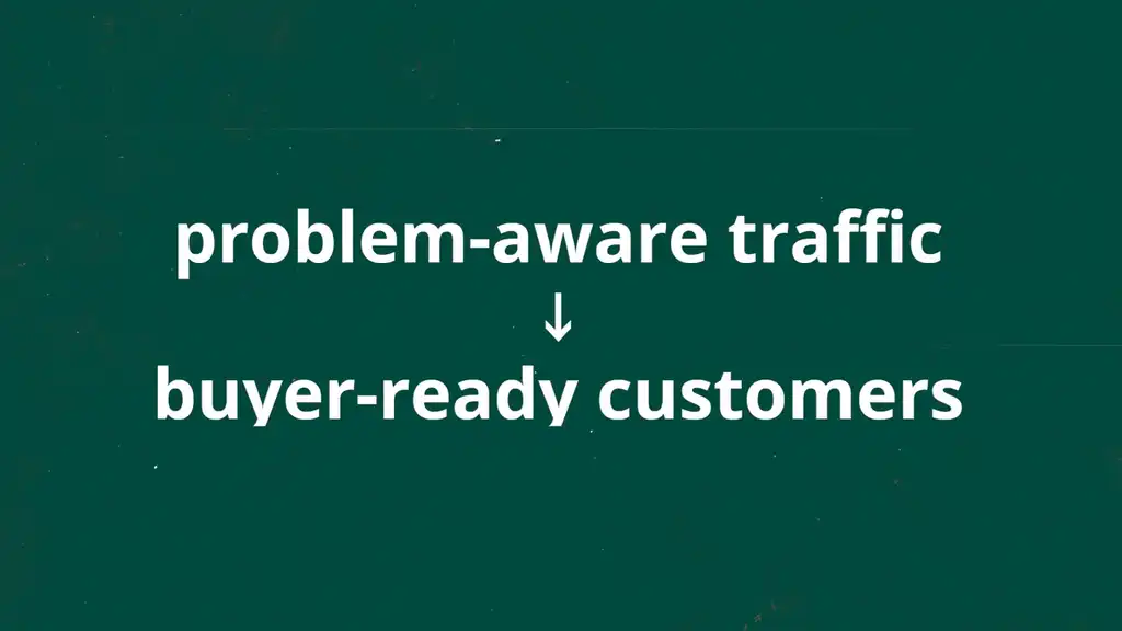 problem aware traffice to buyer ready customers