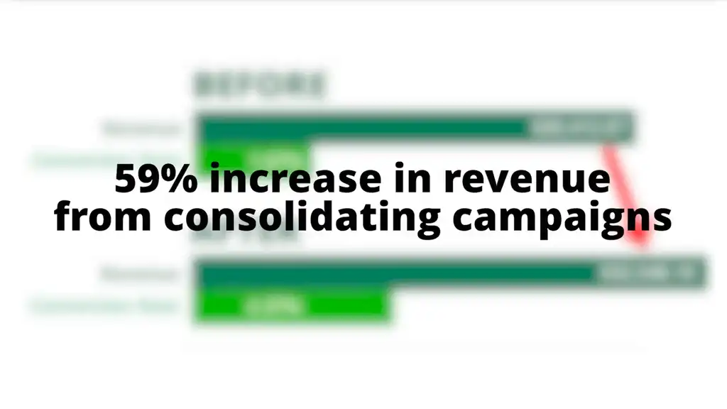 59% increase in revenue