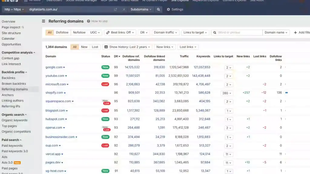 Business Insider link example