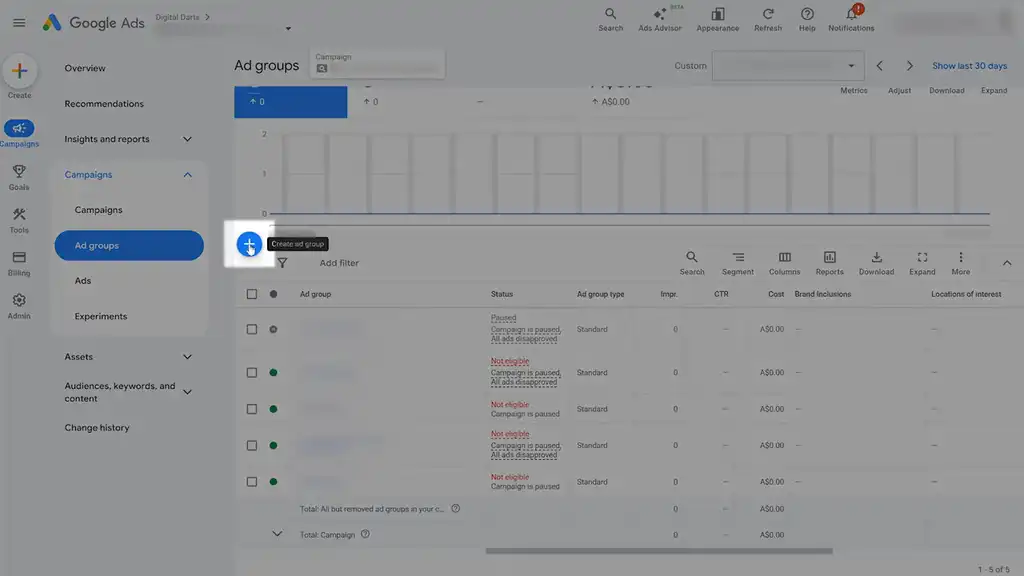 Can add more ad groups