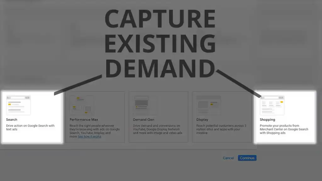 Capture existing demand