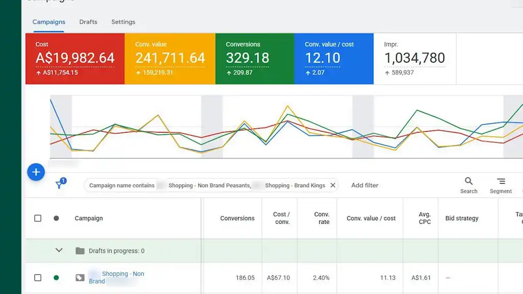 Client example hitting targets