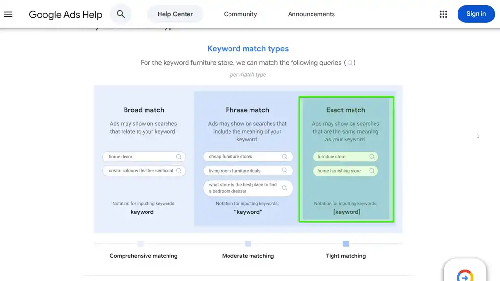 Exact Match description