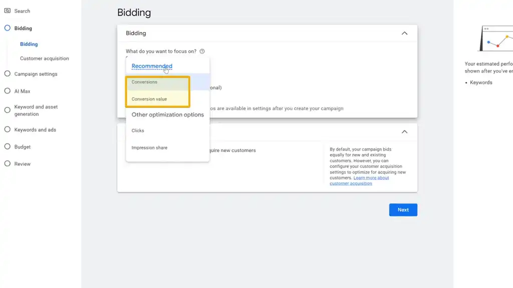 Forced to use bidding strategy