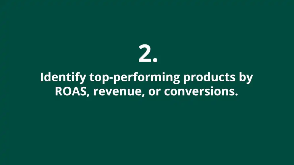 Identify top performing products by ROAS
