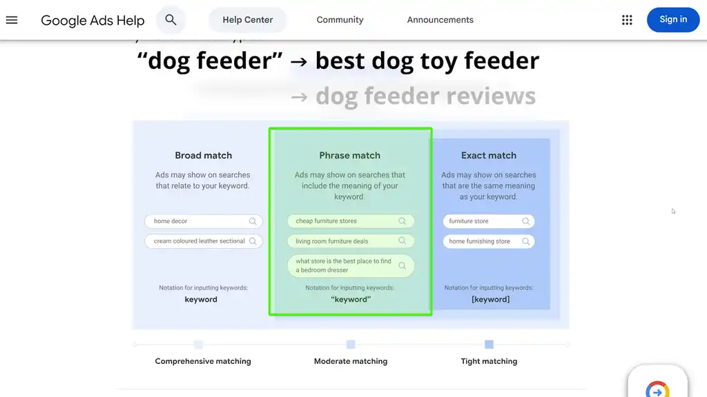 Phrase Match description and examples