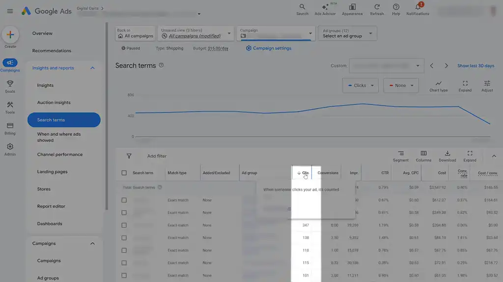 Search terms report and sort by clicks