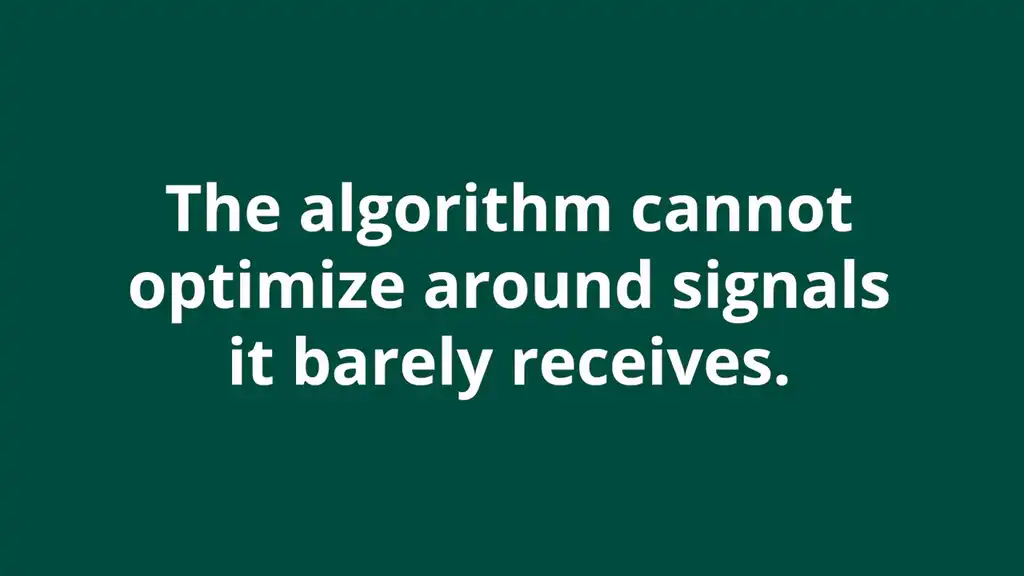 The algorithm can optimise around signals it barely knows