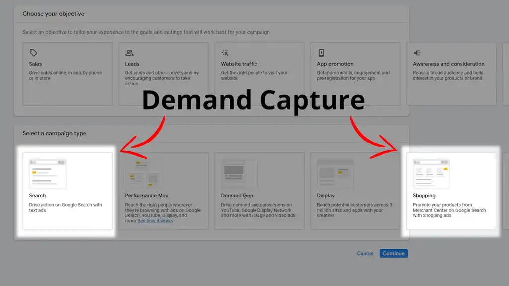 Both are demand capture channels