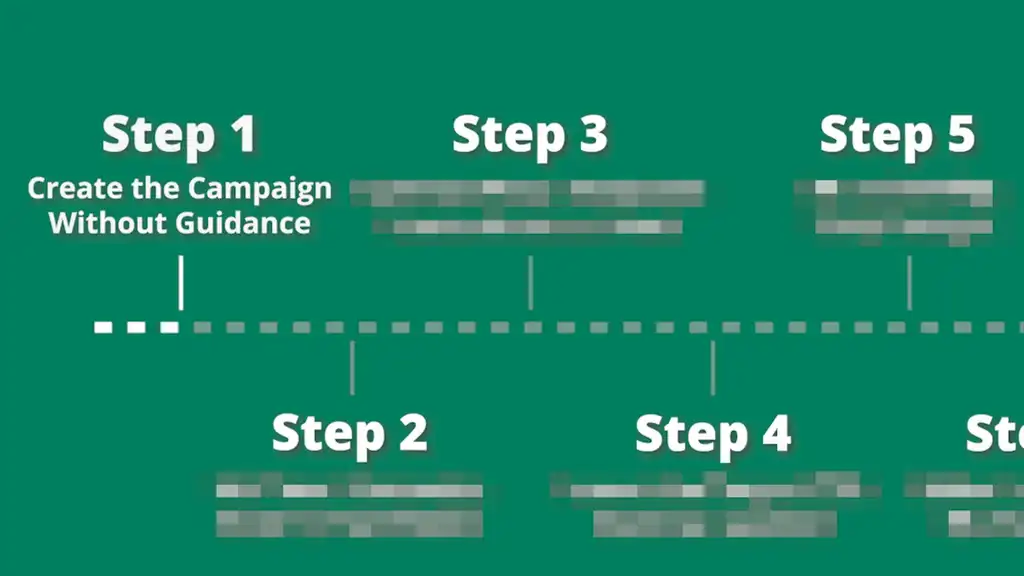 Create a campaign without guidance