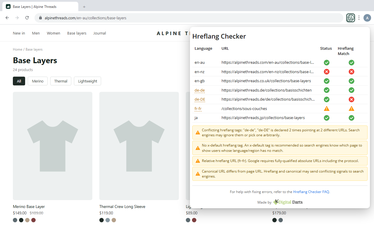 Hreflang Tag Checker