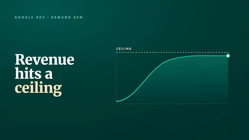 Revenue hits a ceiling