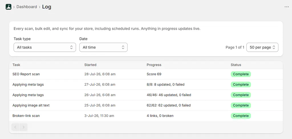 Log of bulk meta tag and image alt text updates across 46 Shopify products