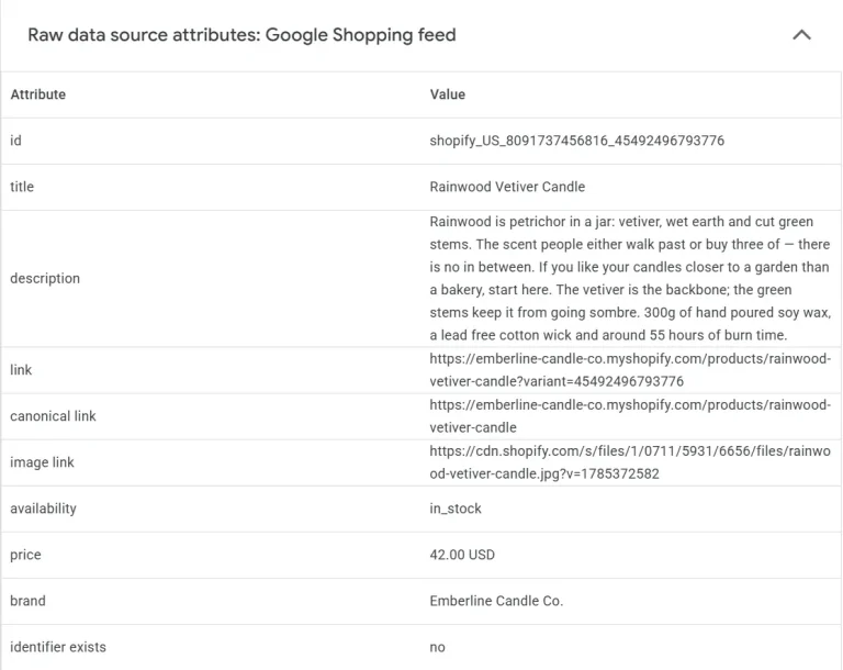 Raw data source attributes in Google Merchant Center