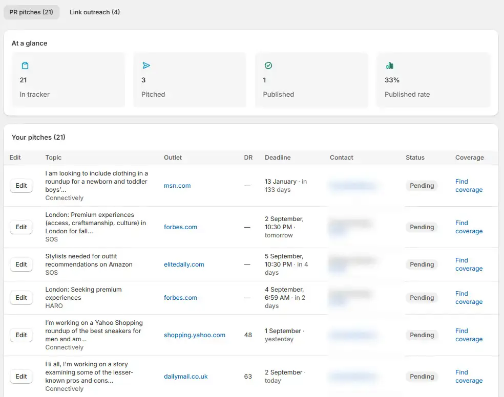 The SEO Backlinks app Tracker, with an at a glance funnel of in tracker, pitched, published and published rate above a table of pitches.